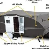 ADCO Designer SFS Aquashed Travel Trailer RV Cover 28' 7"-31' 6" Gray (ADO52245)