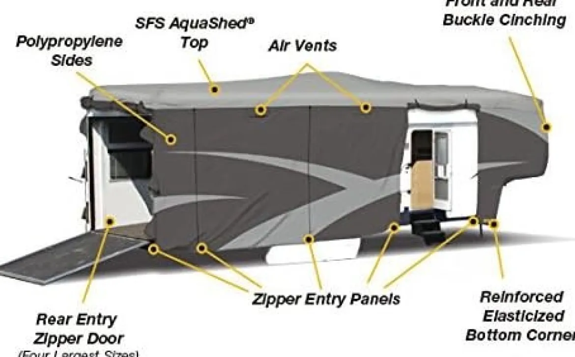 ADCO Designer SFS Aquashed 5th Wheel Cover 25' 7"-28' Gray (ADO52253)