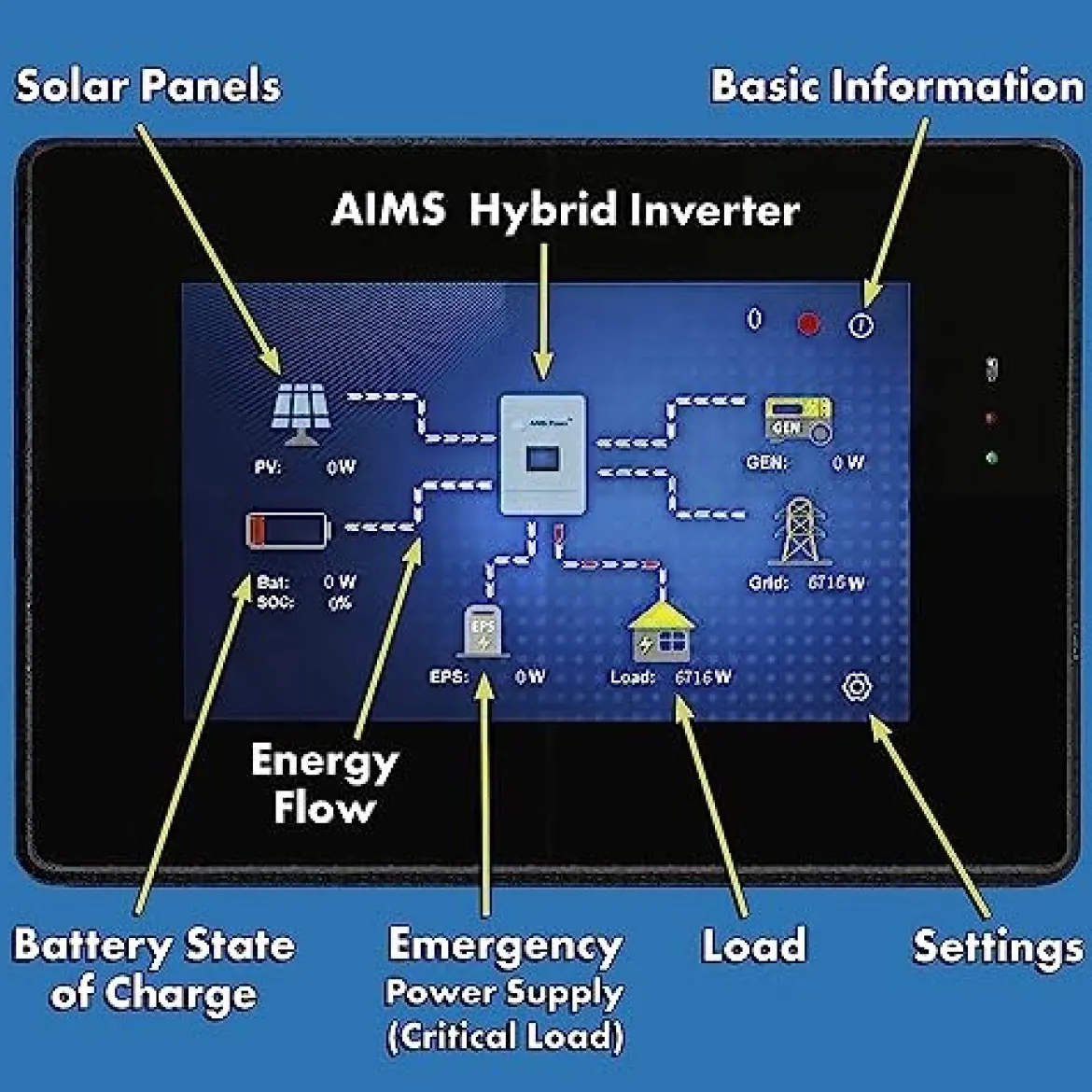 AIMS Power Hybrid Inverter Charger 4.6kW Output 6.9kW Solar Capacity (PIHY4600)