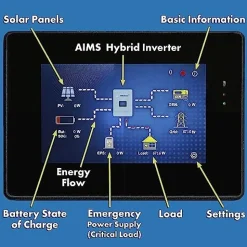 AIMS Power 9.6kW Hybrid Inverter Charger 15kW Solar Capacity (PIHY9600)