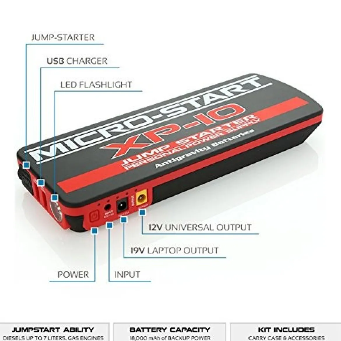 Antigravity Batteries Micro-Start Jump Starter/Power Supply Kit (XP-10)