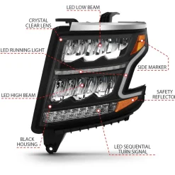Anzo USA 15-20 Tahoe/Suburban Black Plank Style Headlights (ANZ111478)