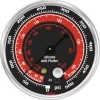 ATD Tools A/C High Side Gauge for R12 and R134a with Anti-Flutter (ATD-3666)