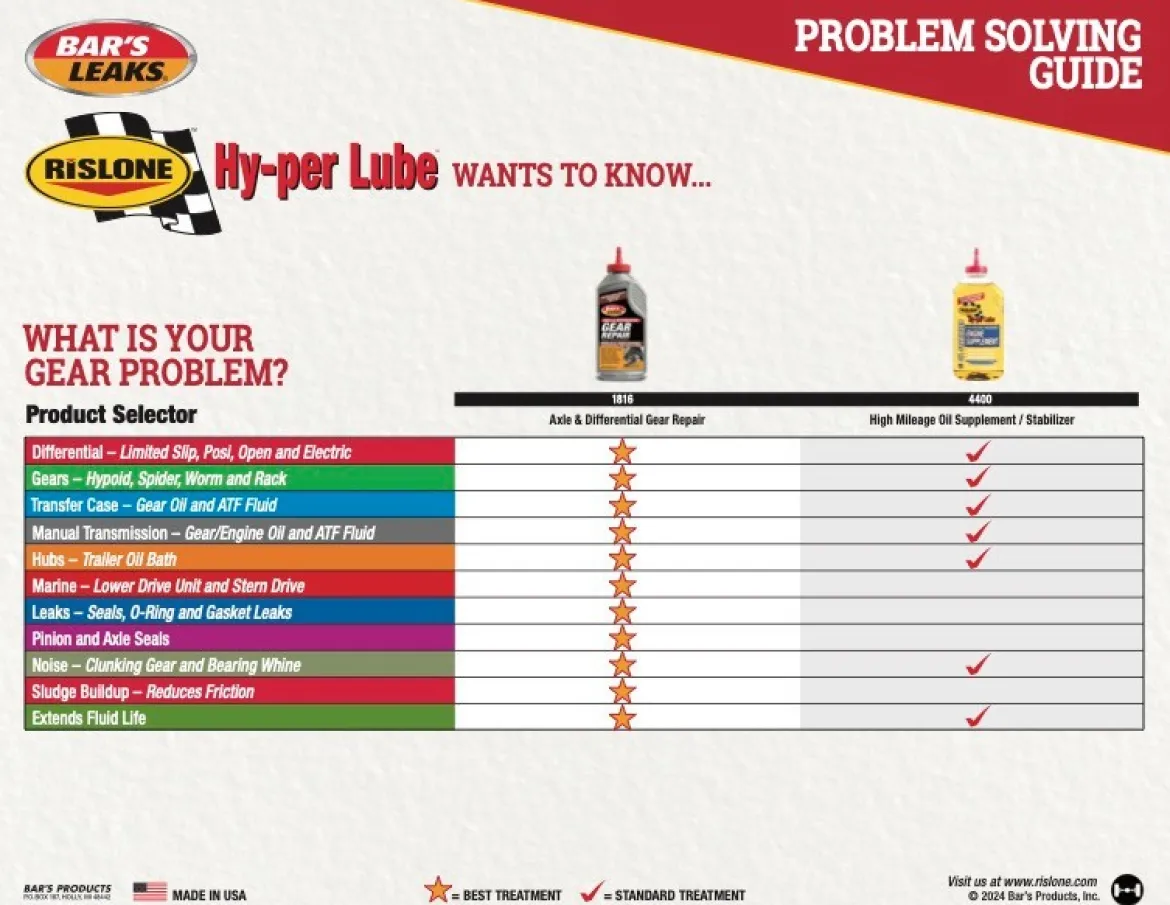 Bar's Leaks 16.9oz Axle and Differential Gear Repair Fluid (1816)