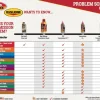 Bar's Leaks 11oz CVT Transmission Fix (1414)