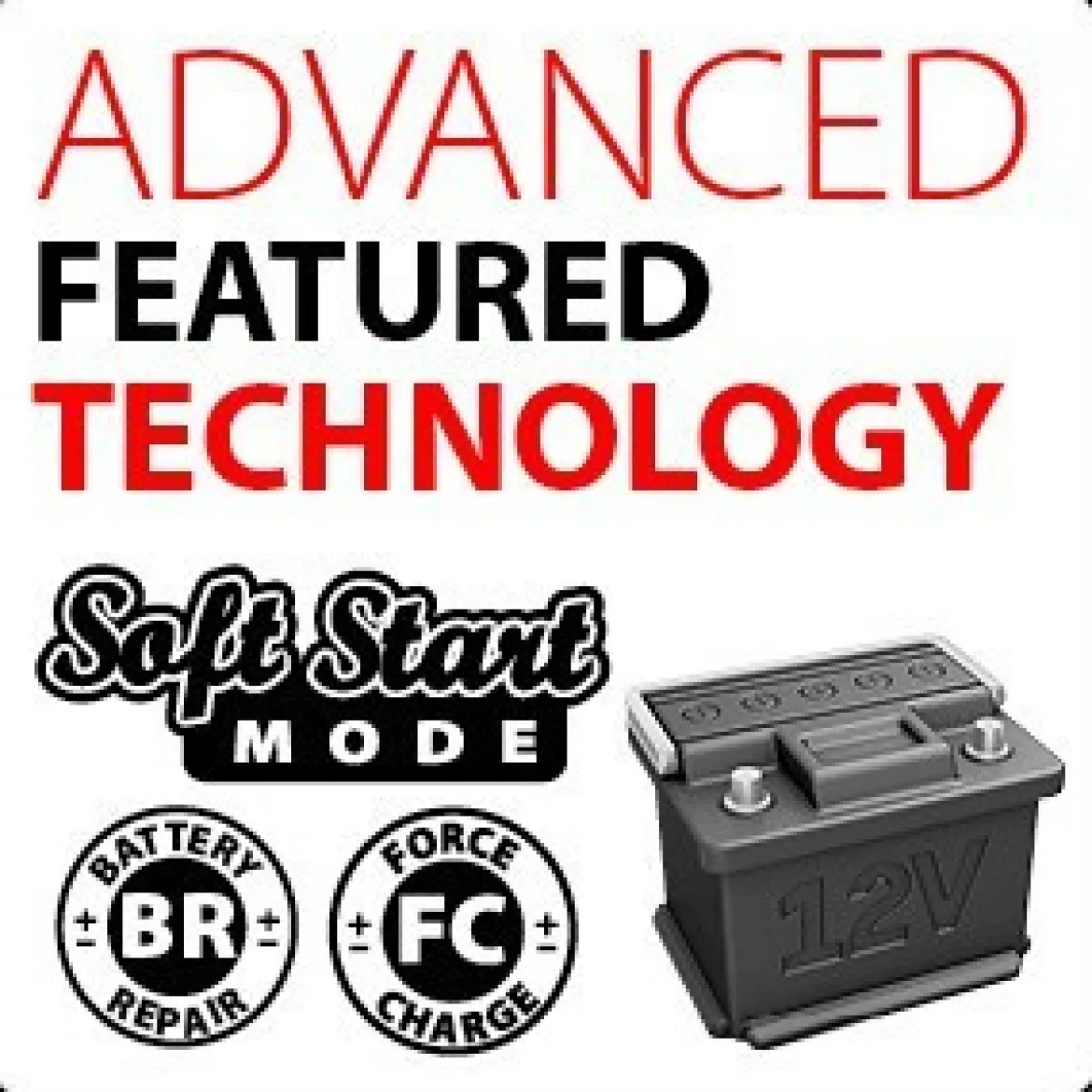 Clore Automotive 4.0 Amp 6/12V Battery Charger / Maintainer (PL2140)