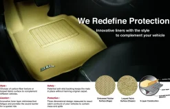 3D MAXpider First Row Custom Fit All-Weather Floor Mats, Black (L1HD07411509)