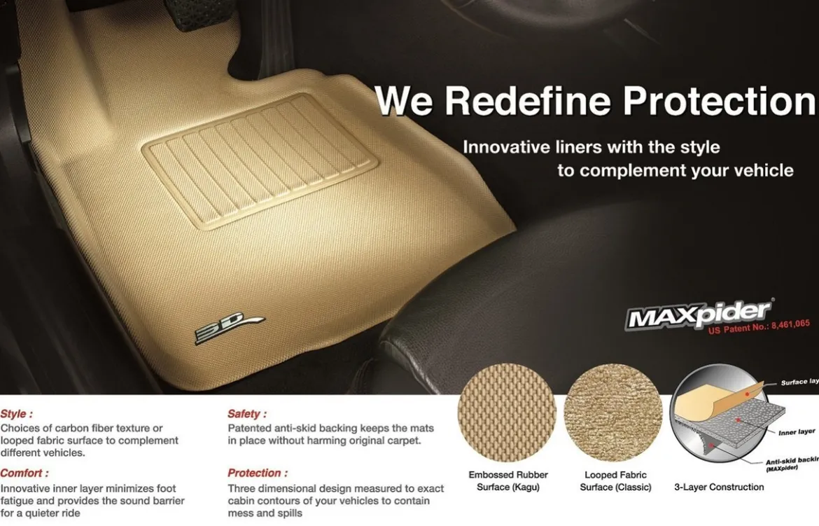 3D MAXpider 1St Row, 2Nd Row All-Weather Floor Mats, Gray (L1CH08701501)