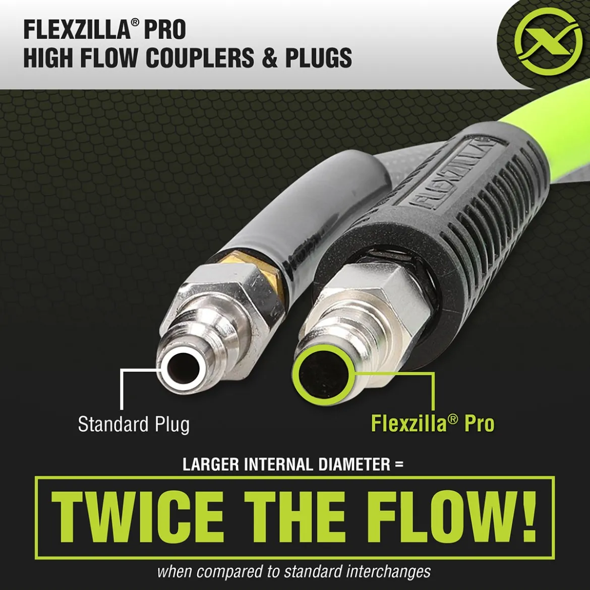 Flexzilla Pro High Flow Plug 1/4 MNPT 1/4 Body 2-Pack (A53440FZ)