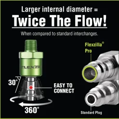 Flexzilla Pro Mini Impact Wrench 1/2