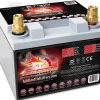 Full Throttle High-Performance AGM Battery 28Ah 410CCA (FT410)