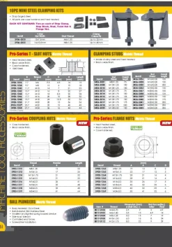 HHIP 5/16-18 FLANGED NUT (3900-1221)