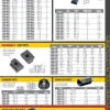 HHIP 7/8-9 HEAVY DUTY HEX NUT (3421-3943)
