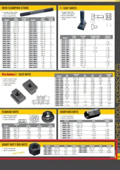 HHIP 7/8-9 HEAVY DUTY HEX NUT (3421-3943)