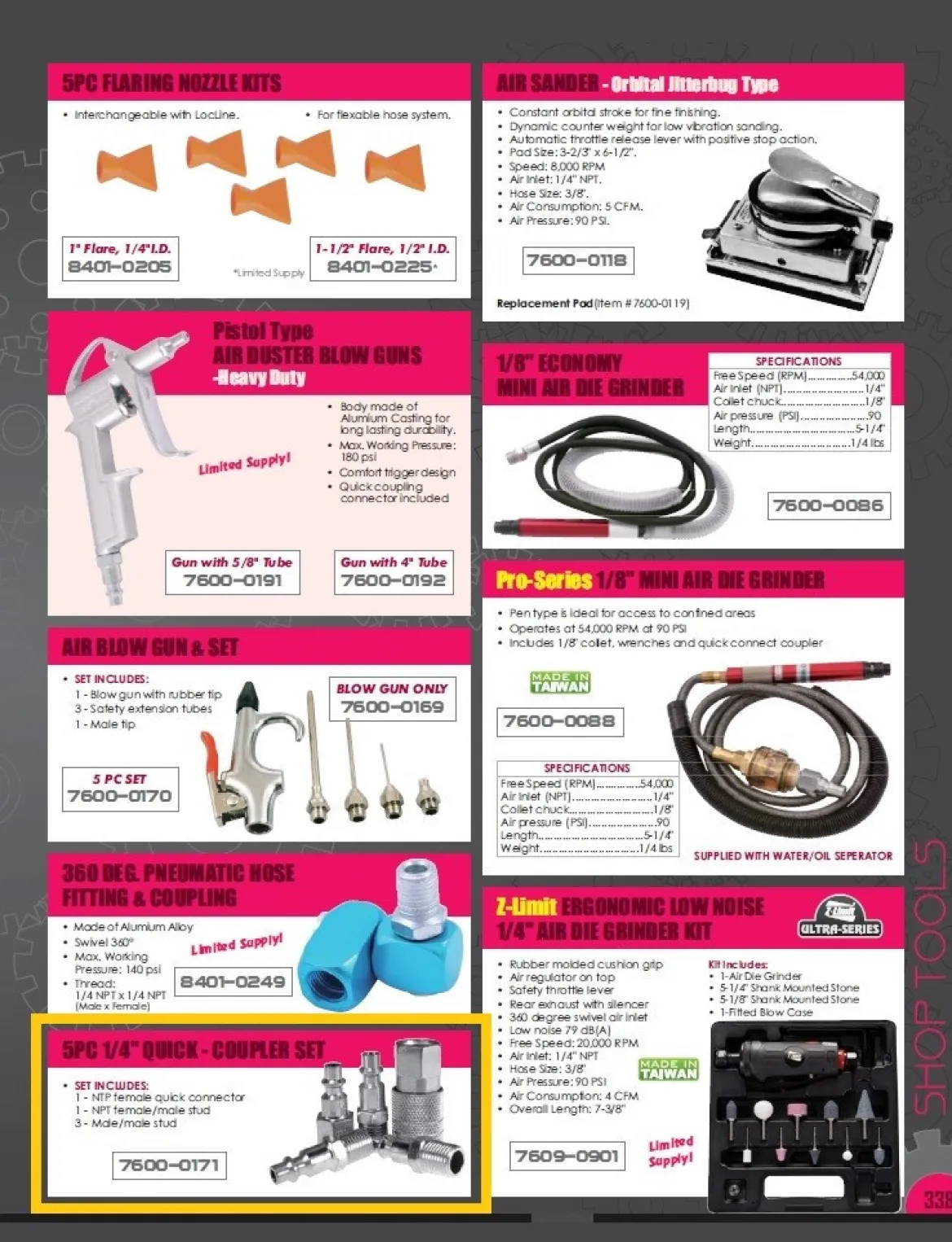 HHIP 5 PIECE QUICK COUPLER KIT (7600-0171)