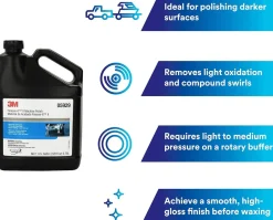 3M 1 Gallon Finesse-it II Finishing Material (5929)