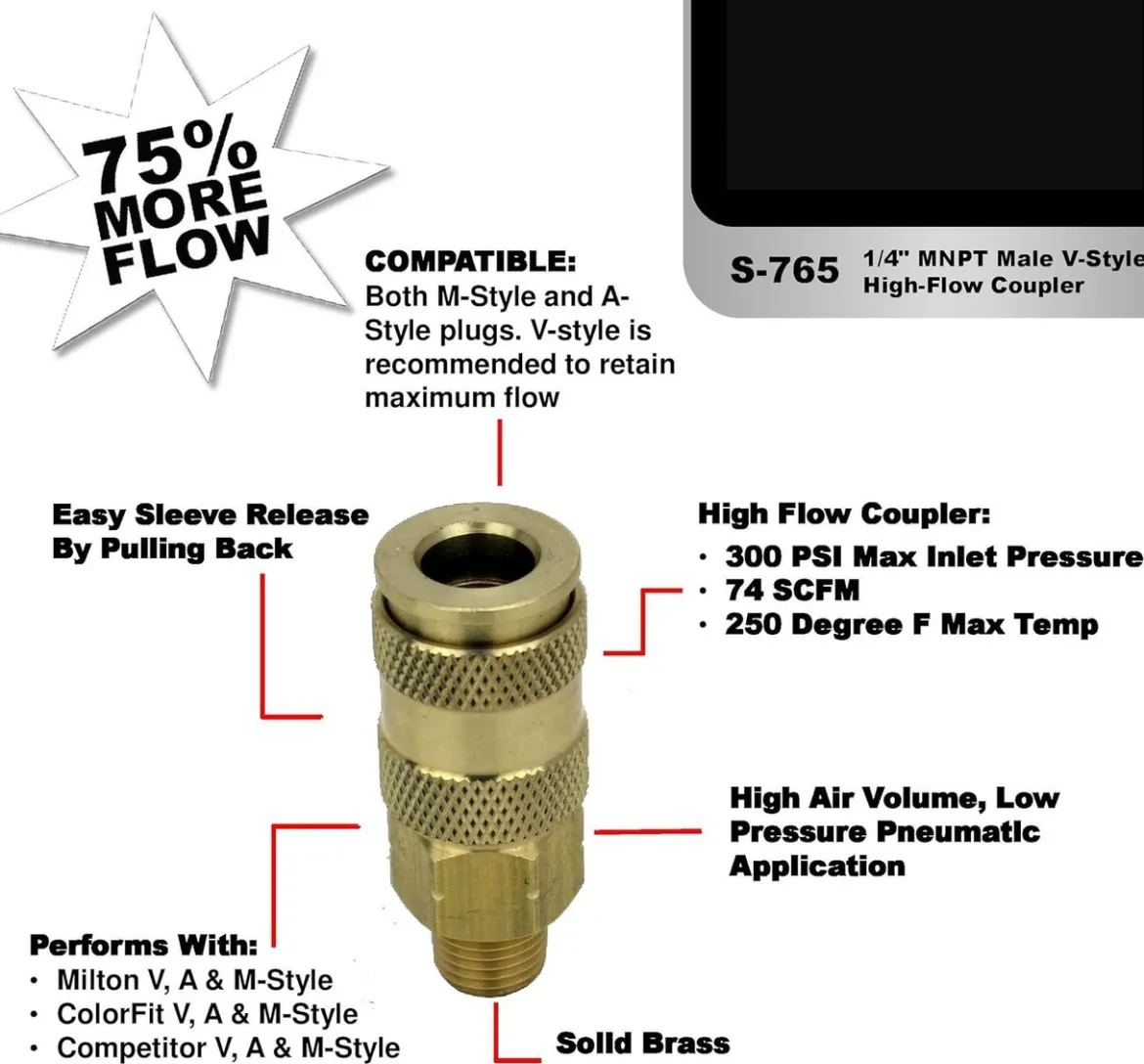 Milton 765 HI-Flo V-Style 'A,M,V' 1/4" MN