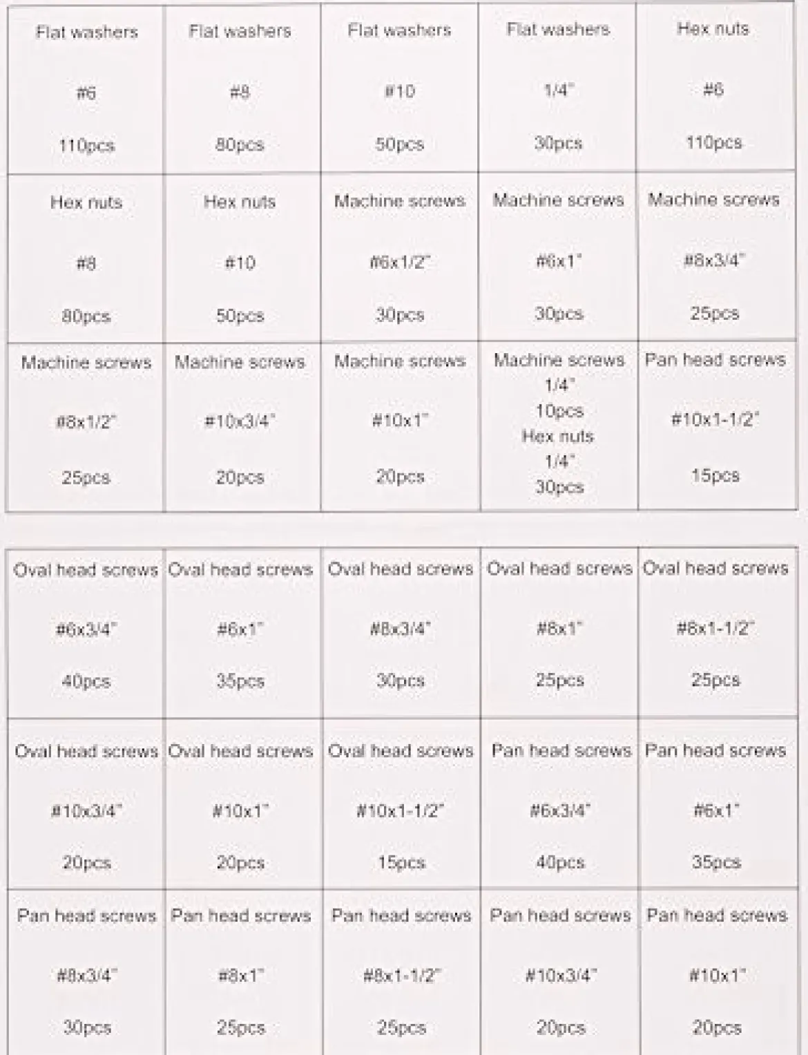 Performance Tool W5355 1,120pc Hardware Assortment (Pan Heads, Oval Head)