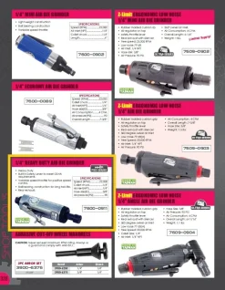 PRO-SERIES 1/4" HEAVY DUTY AIR DIE GRINDER (7600-0911)