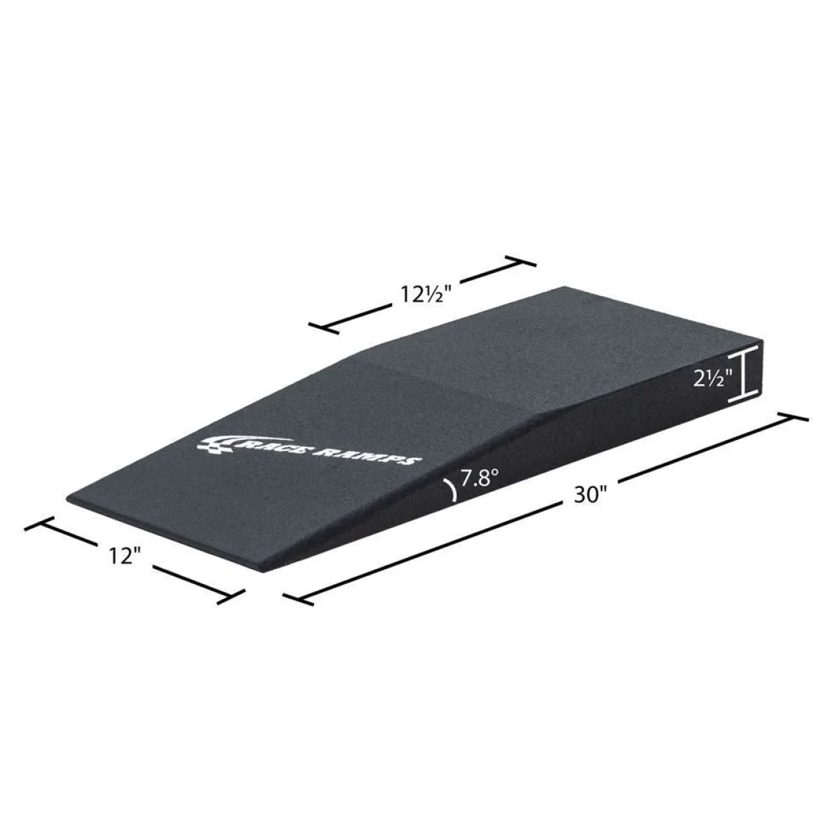 Race Ramps Set of Two Scale Ramps (RR-SCALE-2)