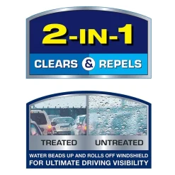 Rain-X 5079276-2 Latitude 2-IN-1 Water Repellency Wiper Blade, 19"