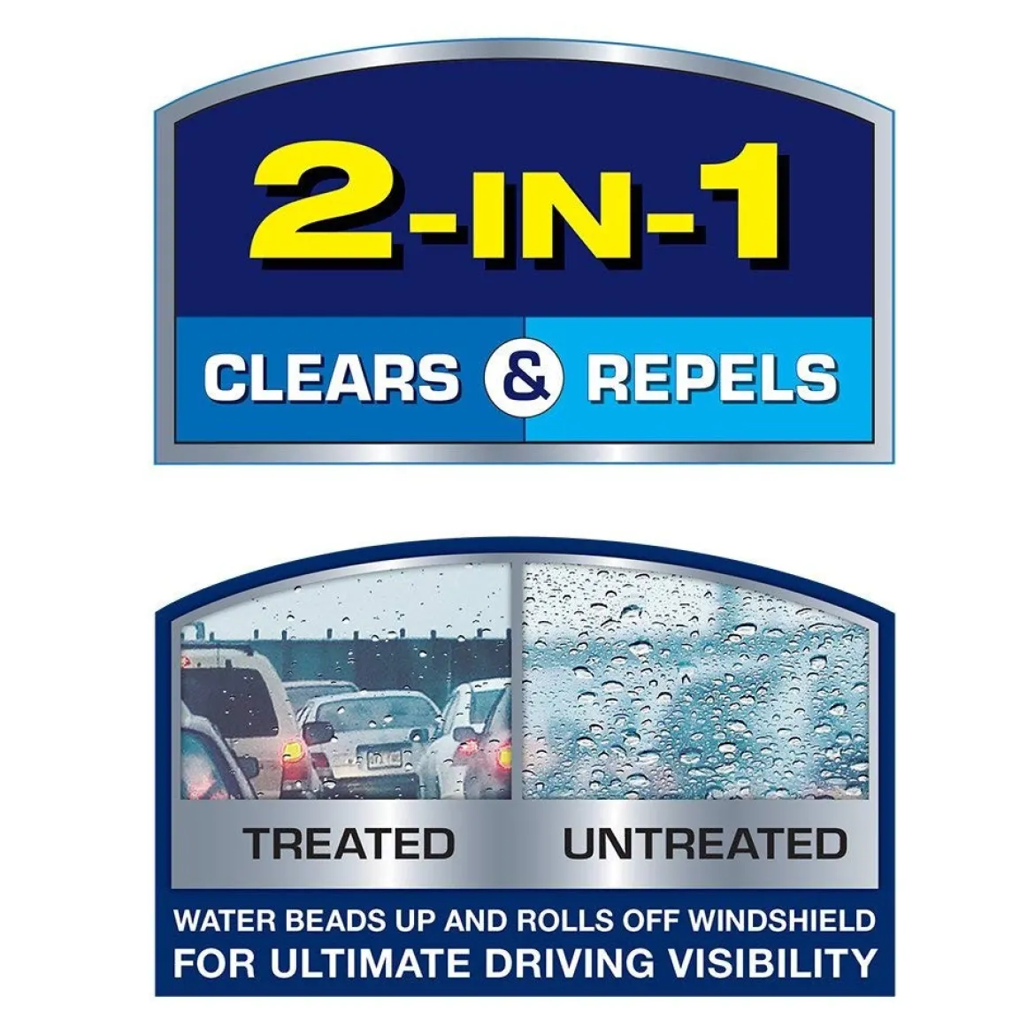 Rain-X 5079276-2 Latitude 2-IN-1 Water Repellency Wiper Blade, 19"