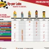 Rislone 4416 High Mileage Ring Seal Smoke Repair 16 oz.