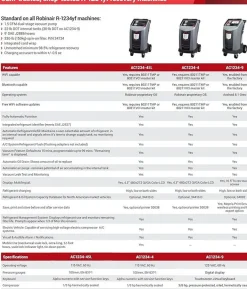 Robinair Recycle, Recharge A/C Machine, Scale Lock Premium R-1234YF ACS Recovery