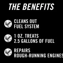 Sta-Bil Fast Fix Small Engine Treatment - Cleans Carbs, 4 Fl. Oz. (22303)