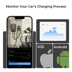 TOPDON Pulse Q 7.5M EV Charger Smart Home Electric Car Charger (TD52130116)