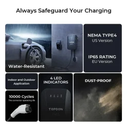 TOPDON PulseQ Smart Home Electric Car EV Charger, SAE J1772, 240V (TD52130117)