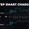 TOPDON Tornado 30000 Multi-Voltage Battery Charger (TD52130067)