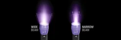 Tracerline Opti-Pro UV Cordless Violet LED Flashlight (TPOPUV)