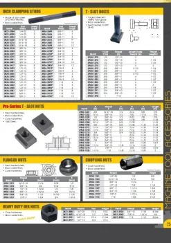 Vertex M20 X 2.50 FLANGED NUT (3903-1268)