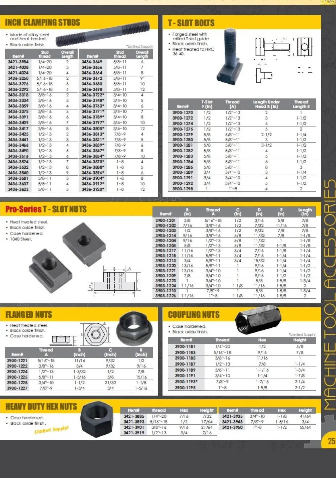Vertex M10 X 1.50 FLANGED NUT (3903-1263)