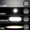 XKGLOW 2pc Round XKchrome 20w LED Cube Light w/ RGB Light Kit, Controller & Fog Mount