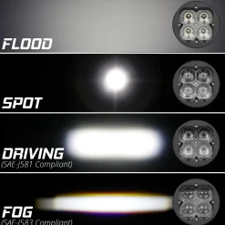 XKGLOW 2pc Round XKchrome 20w LED Cube Light w/ RGB Light Kit, Controller & Fog Mount